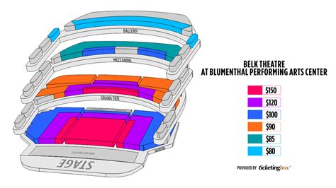 blumenthal performing arts parking|belk theatre seating chart diagram.